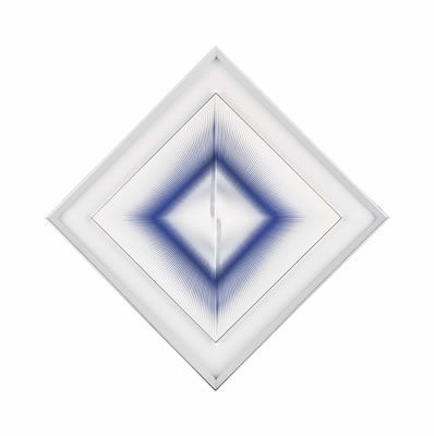 Dinamica Visuale