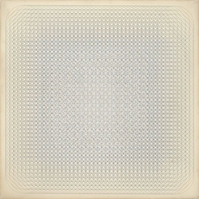Interrelationship in Concurrence Organisation (7)