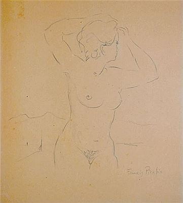 Nu aux bras levés by Philibert Charrin - Auction record, sale price, and art valuation. Compare with similar artists and explore comparable artworks.