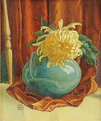 Floral Still Life