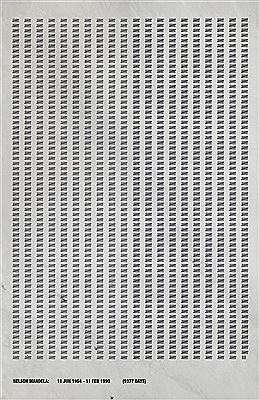 Prison Hacks - Mandela Panel by Willem Hendrik Adriaan Boshoff - Auction record, sale price, and art valuation. Compare with similar artists and explore comparable artworks.
