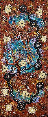 Malu, Goanna, Waterholes