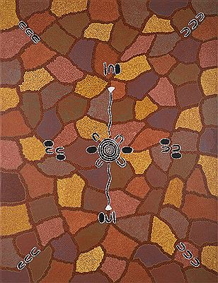 Women's Corroborree at Larmaba, 1989 by Kitty Pultara - Auction record, sale price, and art valuation. Compare with similar artists and explore comparable artworks.
