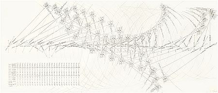 ""Deklination I (linker Teil des Triptychons: (26 Standpunkte) Rotation Doppelter Akustischer Impuls (N, O, S, W; Horizontale Distanz, Vertikale Distanz, Volume in %, Dauer in Sek., Loop, Rotationsrichtung, Rotationsgeschwindigkeit))""